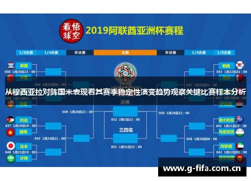 从穆西亚拉对阵国米表现看其赛季稳定性演变趋势观察关键比赛样本分析